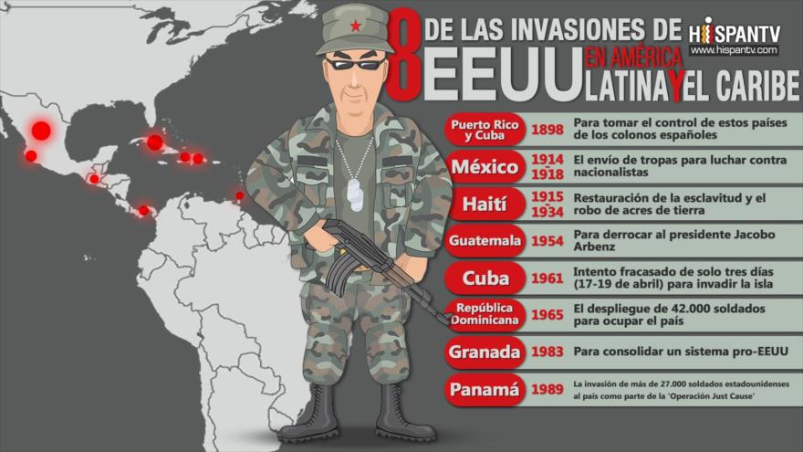 Ocho De Las Invasiones De Eeuu En Am Rica Latina Y El Caribe Tercera