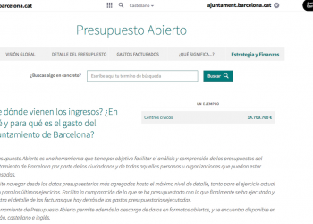 ‘Presupuesto Abierto’: Transparencia informativa en el Ayuntamiento de Barcelona