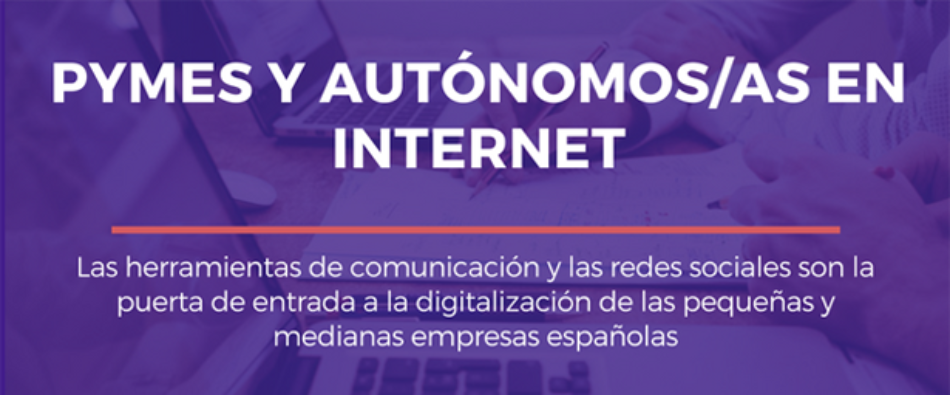 Las pymes y su lenta transformación digital