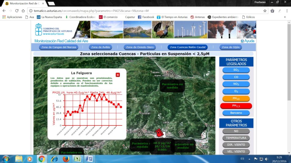 Las Cuencas en Asturias en alarma por contaminación