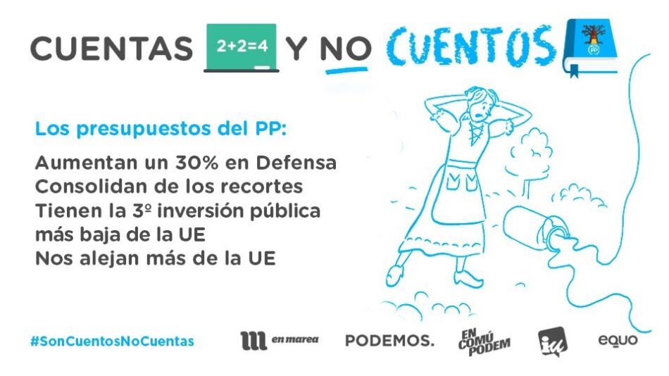 Podemos presenta unas peticiones de comparecencia para los PGE que profundizan en el debate político e incorporan a la sociedad civil