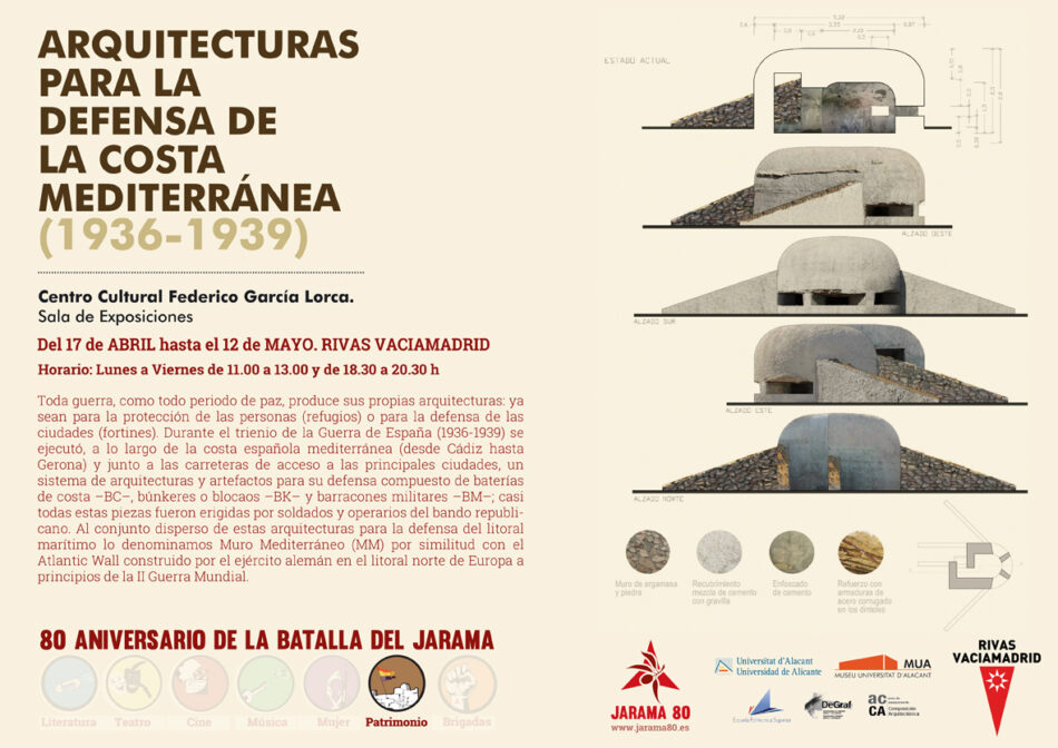 Arquitecturas para la defensa de la costa mediterránea (1936-1939)