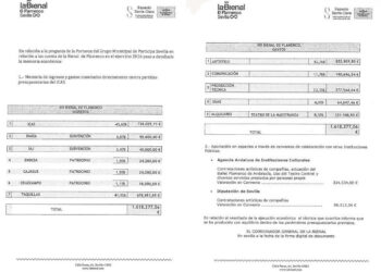 Participa exige depurar responsabilidades tras constatar que la cuentas de la Bienal no cuadran