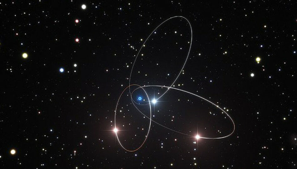 Indicios relativistas en estrellas que orbitan alrededor de un agujero negro
