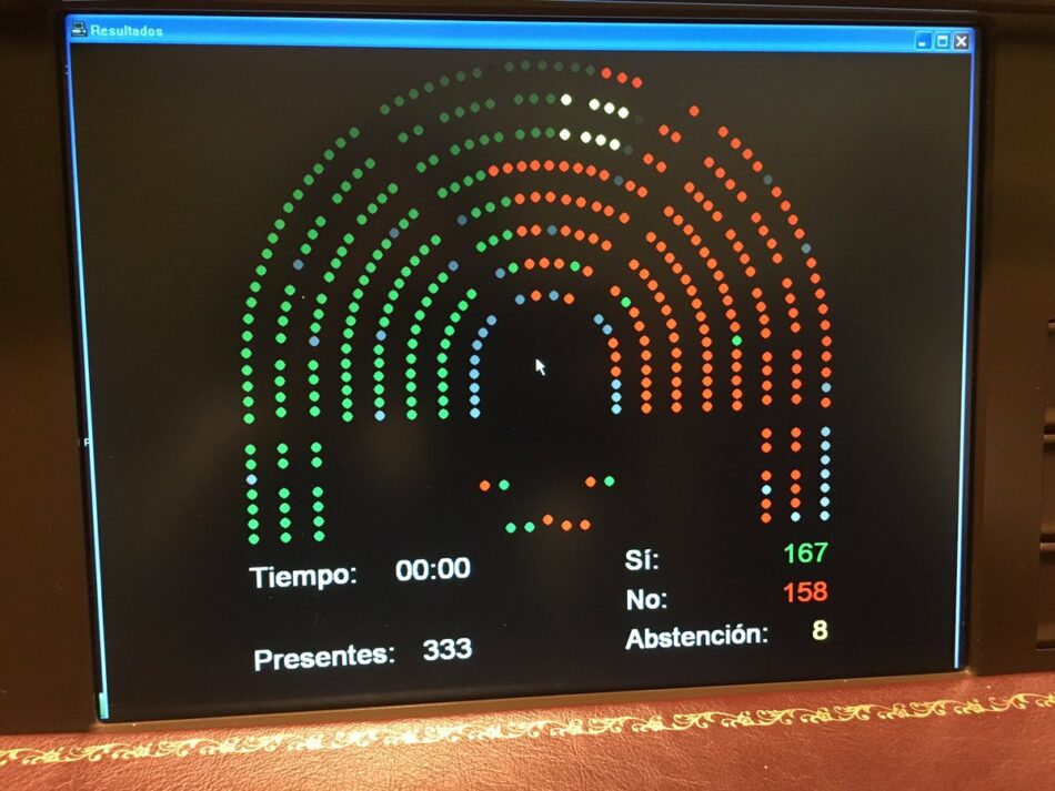 El Congreso aprueba “derogar” las reformas laborales de PSOE y PP, así como “elaborar un nuevo Estatuto de los Trabajadores”