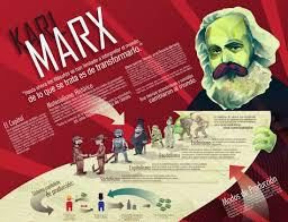 Marx 200: Carney, Bowles y Varoufakis