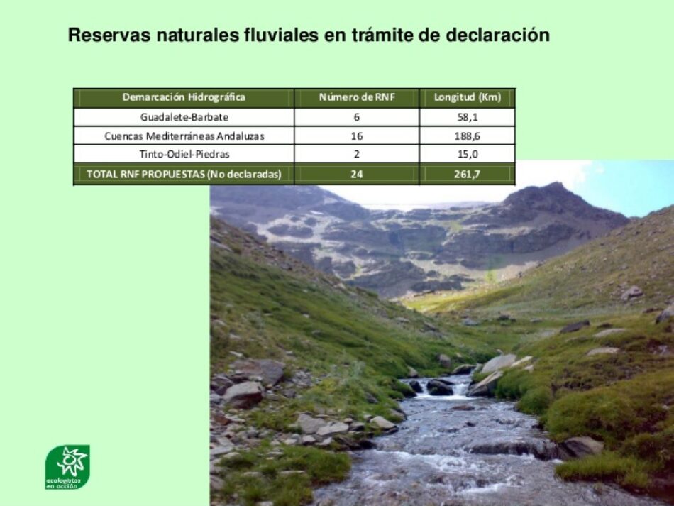 Formación para mejorar las 189 reservas naturales fluviales