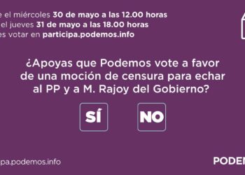 Más del 98% de los inscritos que participan en la consulta avalan el sí de Podemos a la moción de censura a M. Rajoy