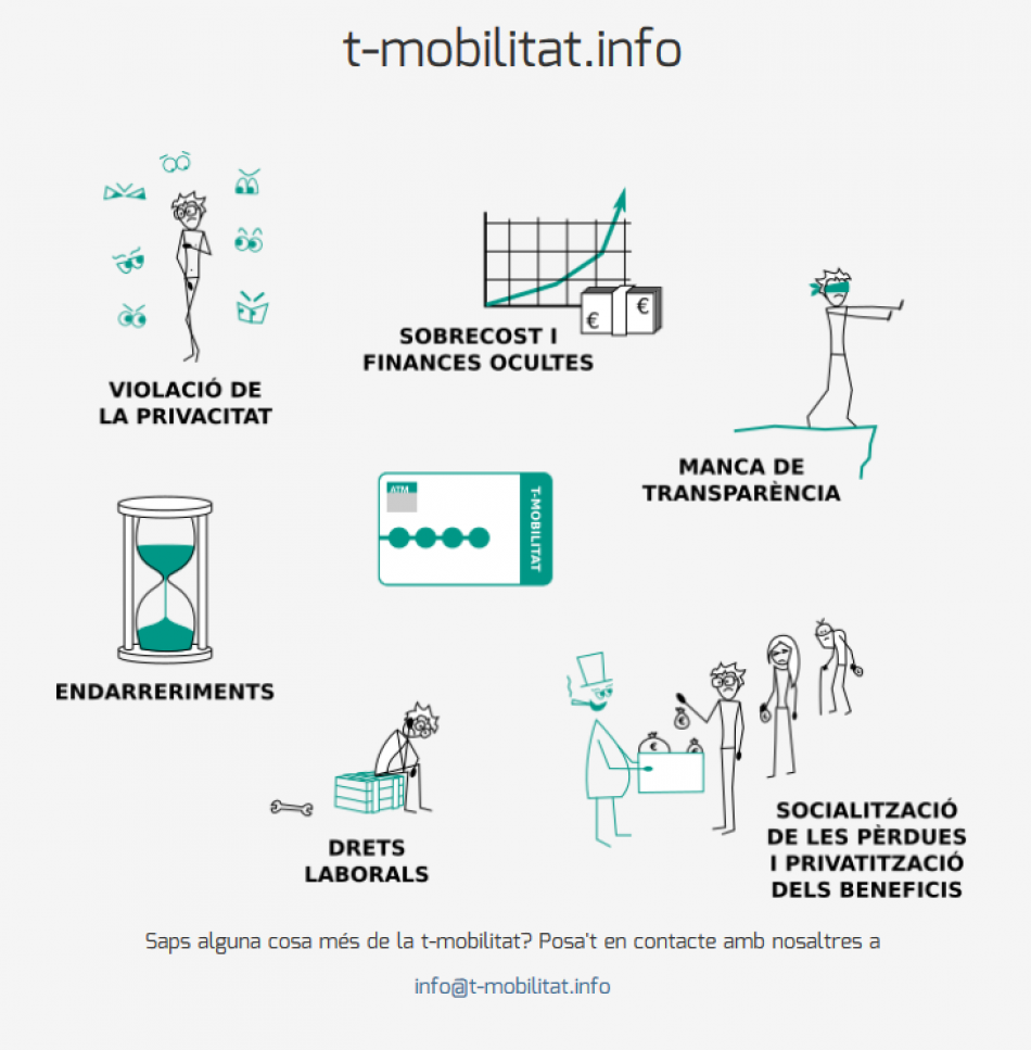 Pirates de Catalunya impulsa la campanya t-mobilitat.info per denunciar la situació actual del projecte T- Mobilitat