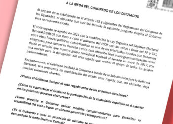 IU pregunta al Gobierno en el Parlamento si piensa derogar el voto rogado antes de las próximas elecciones