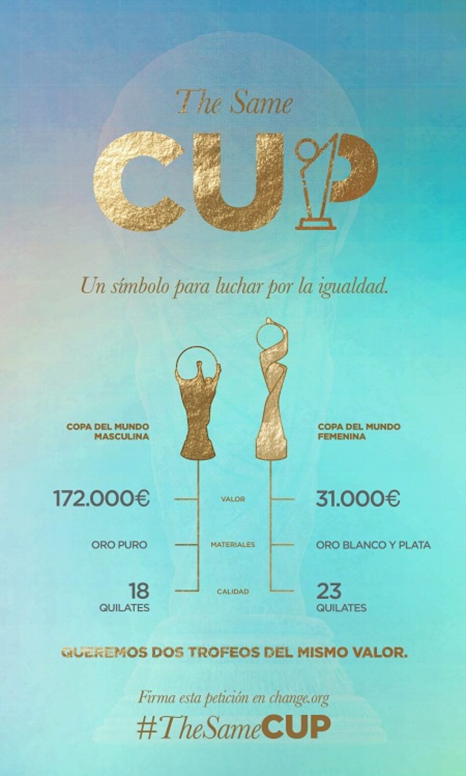 #TheSameCup: una iniciativa para que el trofeo del Mundial Femenino de fútbol tenga el mismo valor que el trofeo que levantan los hombres