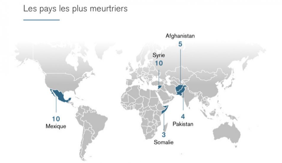 Reporteros Sin Fronteras (RSF): 49 periodistas muertos y 389 entre rejas en 2019