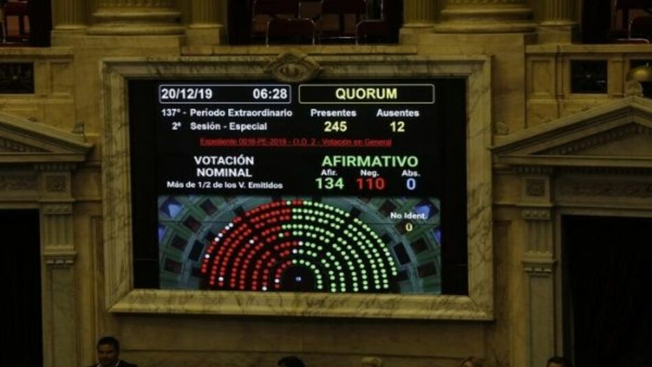 Cámara de Diputados de Argentina aprueba ley de emergencia y solidaridad social