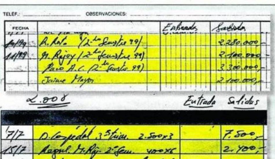 El Gobierno del PP utilizó fondos reservados para destruir pruebas sobre su financiación ilegal