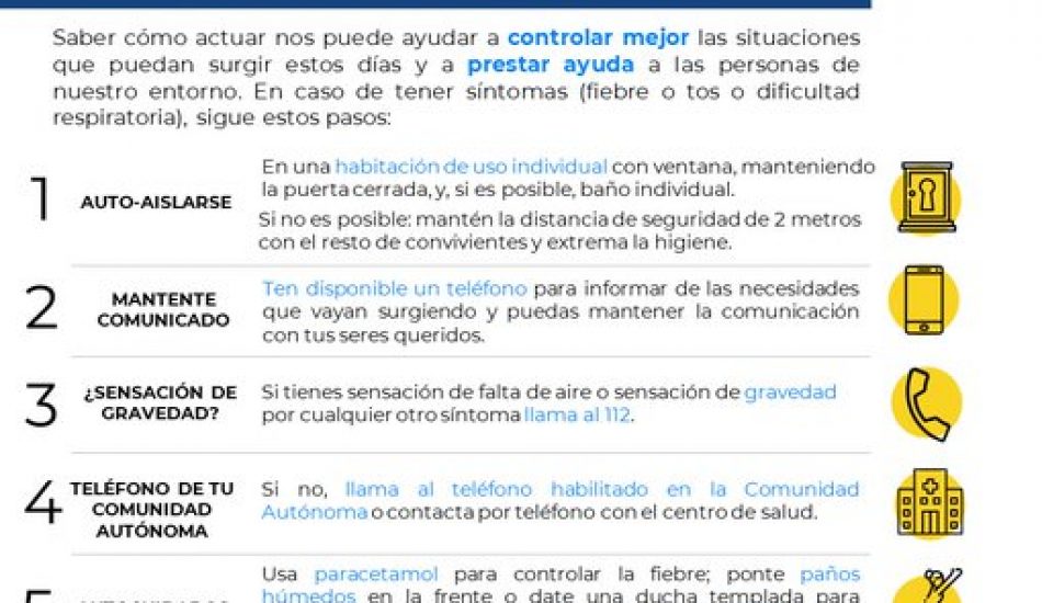 Datos oficiales del Covid (lunes 23 de marzo): 33 mil afectados y 2.182 fallecidos en España