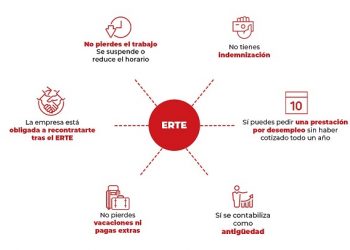 PCE-EPK exige al Gobierno de Navarra garantizar la salud laboral de todos los y las trabajadores en activo