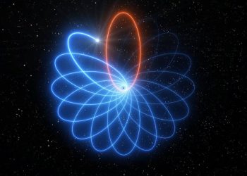 La danza de una estrella alrededor de un agujero negro vuelve a dar la razón a Einstein