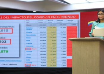 Venezuela alcanza un 48,6% de recuperados de la Covid-19