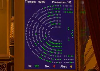 El Congreso de los Diputados aprueba el Real Decreto-ley de nuevas medidas de apoyo al sector cultural