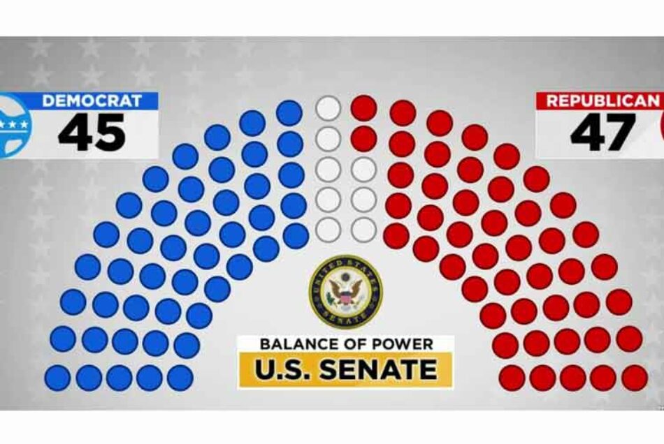 Elecciones en EE.UU. ponen en juego control por Senado