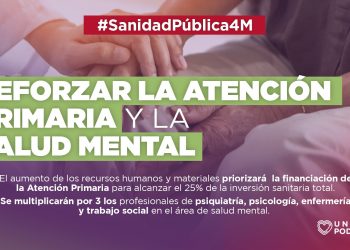 Unidas Podemos propone una cobertura pública y gratuita de salud bucodental y salud mental