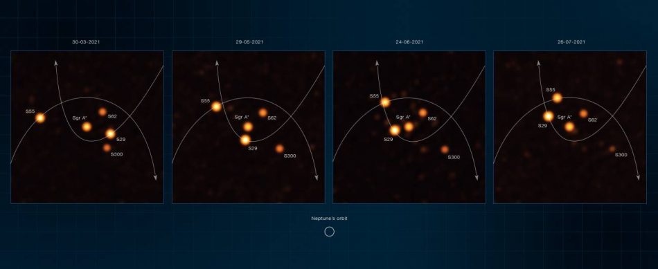 Estas son las mejores imágenes del movimiento de las estrellas alrededor del agujero negro de nuestra galaxia