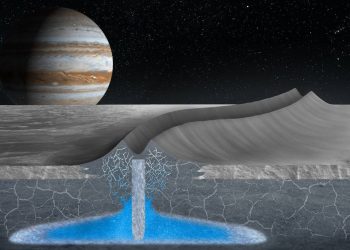 La luna Europa puede albergar bolsas de agua en su corteza helada