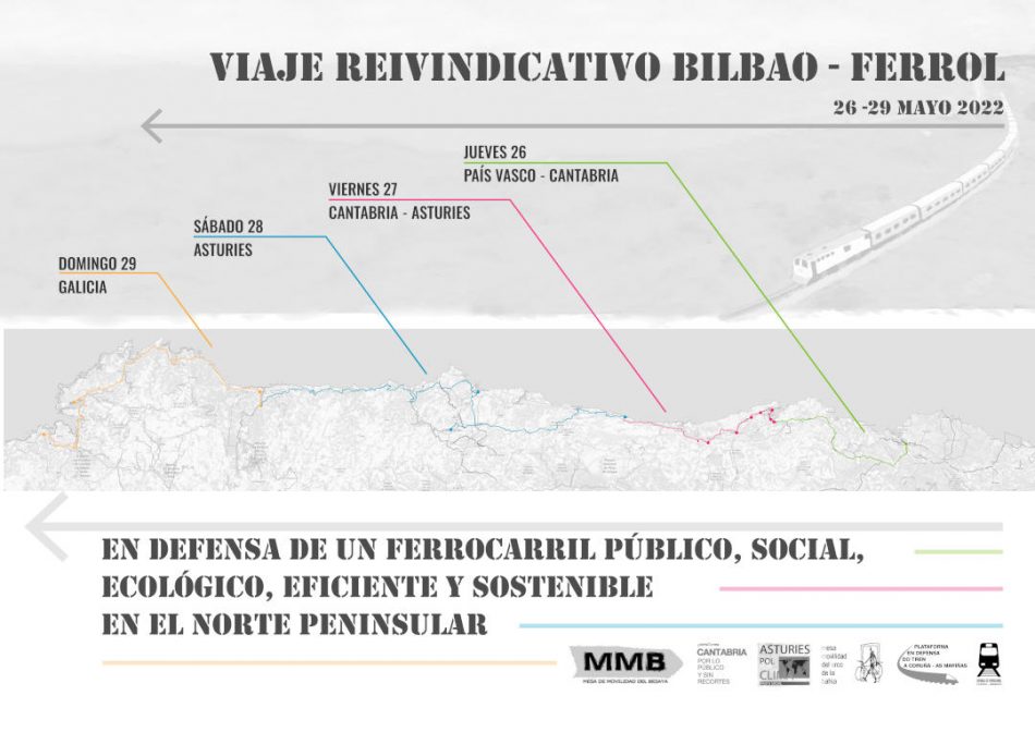 Movilización histórica en el norte peninsular en defensa de un ferrocarril público, social y sostenible