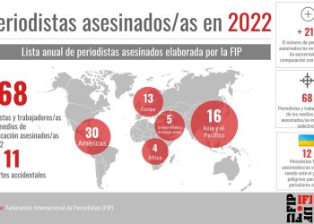 La Federación Internacional de Periodistas (FIP) advierte de una crisis de seguridad persistente para el periodismo