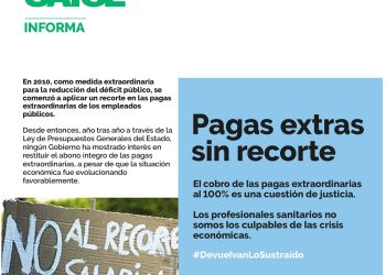 50.000 carteles para devolver un derecho laboral sustraído a cientos de miles de profesionales hace 12 años 