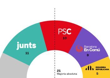 Ada Colau: “Fins al darrer minut, treballarem per govern d’esquerres a Barcelona”