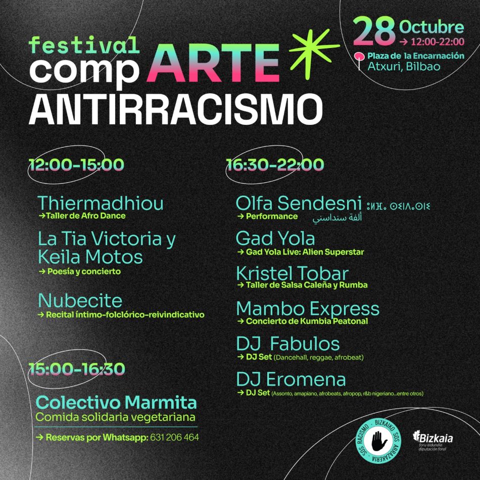 SOS Racismo Bizkaia anuncia otra edición del festival “Comparte Antirracismo”