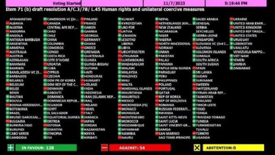 ONU vota a favor del levantamiento de medidas coercitivas unilaterales