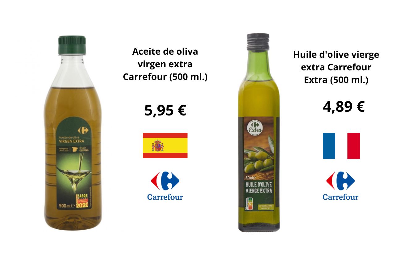 Carrefour: 8 productos que puedes comprar por menos de un euro esta semana