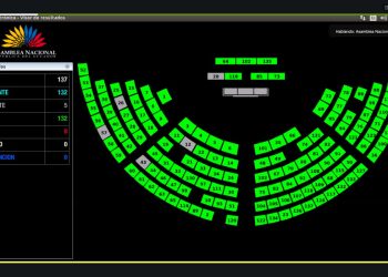 Parlamento de Ecuador aprueba aumento de penas