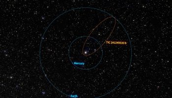 Un exoplaneta excéntrico muestra el origen de los jupíteres calientes