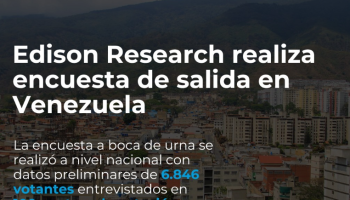 Revelan que la oposición cantó fraude basándose en encuesta vinculada a la CIA