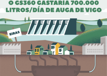 O proxecto GS-360 gastaría 625.000 litros de auga ao día do encoro de Eiras (Vigo)